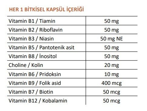 Bigjoy B-50 Complex 60 Bitkisel Kapsül