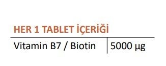 Big Joy Biotin 5000 mcg 50 Tablet