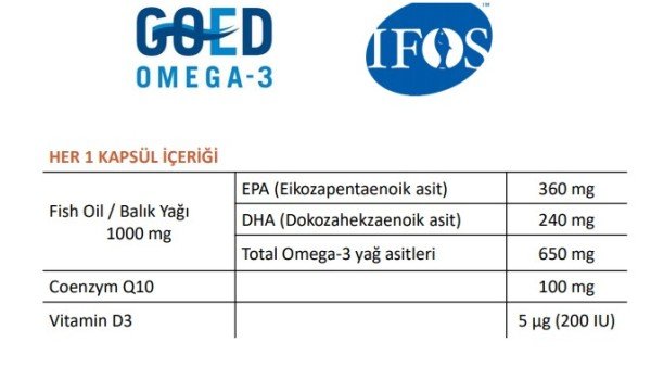 Bigjoy CO-Omega Coenzyme Q10 30 Yumuşak Kapsül