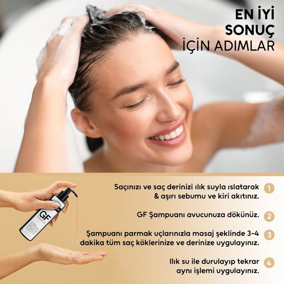 Replexion GF Shampoo 250ml x 3 – 750ml | Saç Kalınlaştırma & Anti-Hair Loss