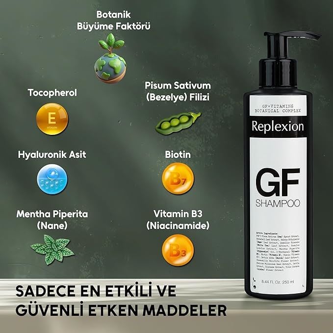 Replexion GF Shampoo 250ml x 3 – 750ml | Saç Kalınlaştırma & Anti-Hair Loss