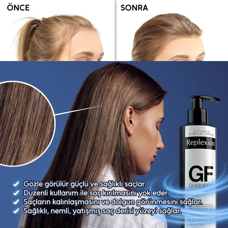 Replexion GF Shampoo 250ml x 3 – 750ml | Saç Kalınlaştırma & Anti-Hair Loss