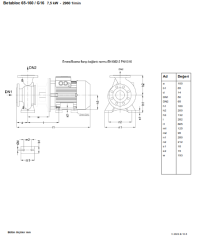 Ksb Betabloc 65-160  /G16 7,5kW