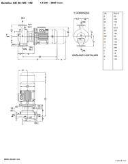 Ksb Betaline  GN 40-125 1,5 kW