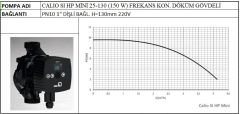 Ksb Calio SI HP Mini 25-130 150W Frekans Kon. Döküm Gövdeli Sirkülasyon Pompası - 1'' Dişli Bağlantılı