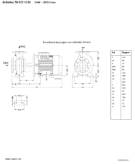 KSB Betabloc 50-125 / G16  3kW