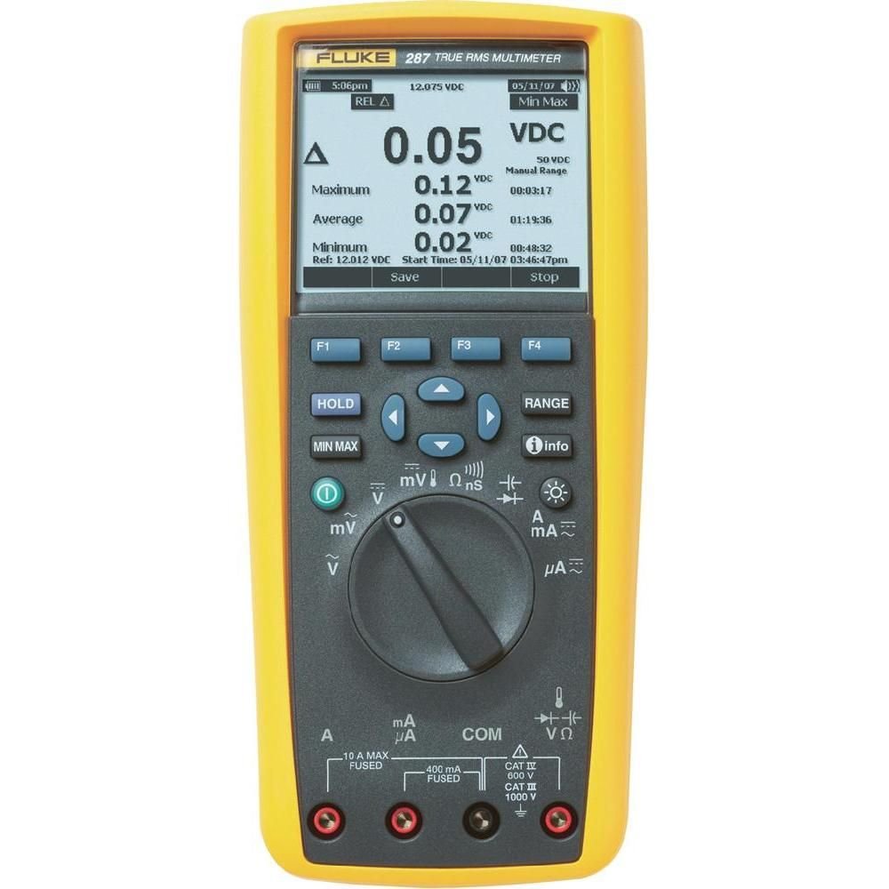 Fluke 287 True RMS Veri Saklama Multimetresi ( TrendCapture)