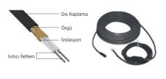 SHT 20 Dış Ortam Ürünleri