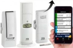 TFA WH502-BM SET Kablolu Sensörlü Akıllı Sıcaklık ve Nem Ölçer