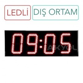 Loyka STN-254 Nem, Saat, Derece-25 cm yazı yüksekliği