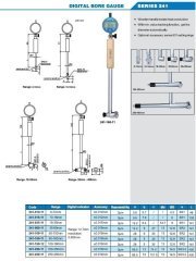 Dijital Silindir Komparatörü 0.002mm 241 Serisi