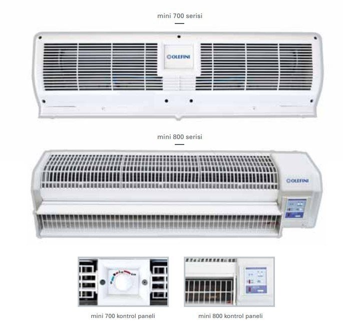 OLEFINI ELEKTRİKLİ ISITICILI HAVA PERDELERİ Mini Serisi