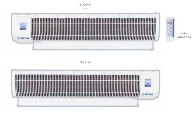 OLEFINI ELEKTRİKLİ ISITICILI HAVA PERDELERİ Genel Tip S Serisi