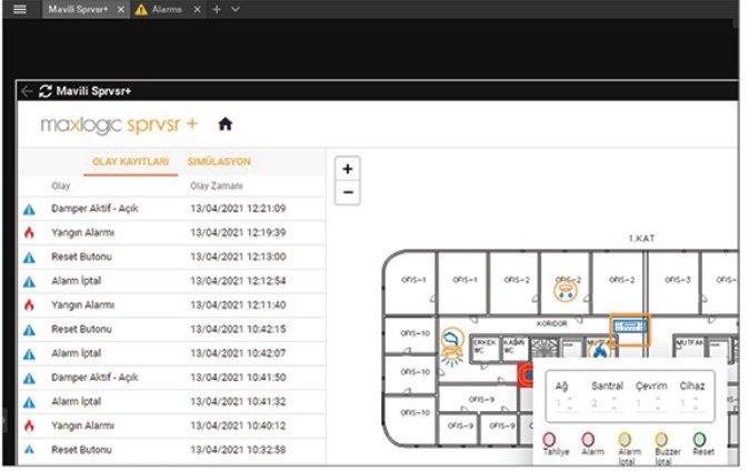 Mavili ML-1636.4 Maxlogic SPRVSR+ Plug-In Grafiksel İzleme Yazılımı Kullanım Bedeli, Nx Witness Entegrasyonu