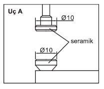 Mekanik Kalınlık Komparatörü 0-10mm Yüzeysel Temas