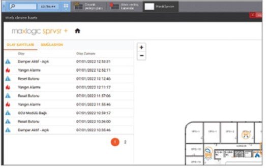 Mavili ML-1661.3.10 Maxlogic SPRVSR+ Plug-In USB Dongle Kullanım Bedeli, Axxon Next Yetkisi