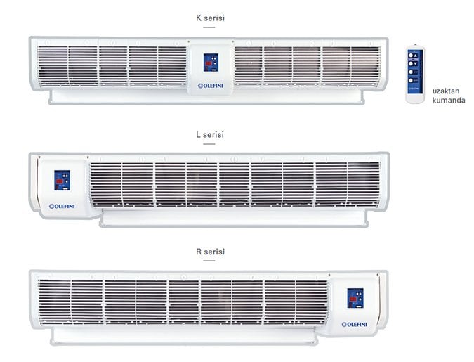 OLEFINI ELEKTRİKLİ ISITICILI HAVA PERDELERİ Genel Tip Serisi