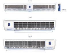 OLEFINI ELEKTRİKLİ ISITICILI HAVA PERDELERİ Ticari Tip Serisi