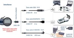 G240 Dijital İç Çap Kanal Komparatörü 40-60 mm