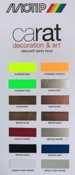 CARAT GRİ BEYAZ SPREY BOYA RAL 9002