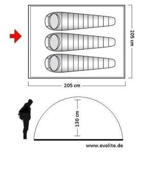 Evolite Tour 3 Kişilik Çift Tente Çadır