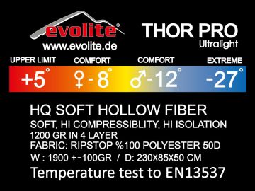 Evolite Thor Pro Ultralight -27ºC Uyku Tulumu