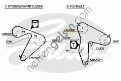 GATES GT:5435XS KAYIŞ TRİGER JP H100 YM /STAREX/ L300 / L200 163RP254H HYUNDAI