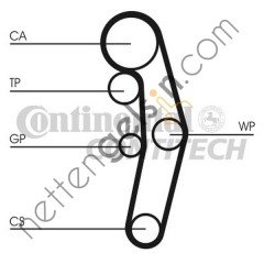 CONTITECH CT:CT1028 KAYIŞ VW TRİGER 1.4-1.9 TDİ T5,CADDYIII 120RP300HT 038109119P VW