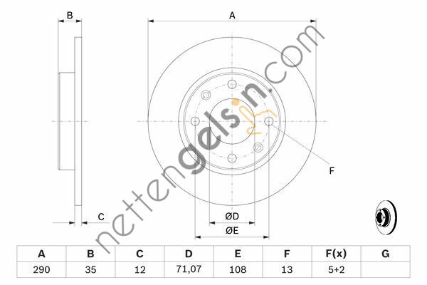 BOSCH 0986479194 ARKA FREN DISK AYNASI P407 C5 III 1.6HDI 110 FAP 1.8 2.0 2.0HDI 135 FAP 2.2 3.0 05 / 04>  PEUGEOT-CITROEN BİNEK FREN DİSKİ