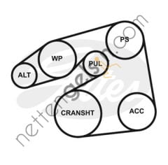 GATES GT:4PK1708 KAYIŞ JP DAIHATSU SIRION/ YRV 1.3/YARIS 1.0  DAIHATSU