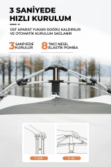 SHUFA Tam Otomatik Su Ve Rüzgar Geçirmez Gölgelikli Altıgen Çadır Aile Çadırı 240x210x135 Cm
