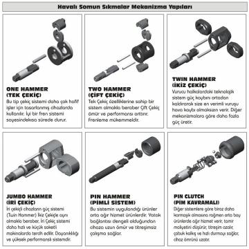 GİSON GW26  3/4'' HAVALI SOMUN SIKMA