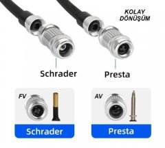 Giyo GP-84 Göstergeli El Pompası