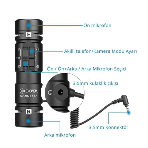 Boya BY-MM1 Pro Çift Kafalı Shotgun Mikrofon