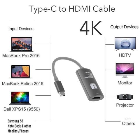 HDTV Type-C to HDMI Dönüştürücü Kablo 4K