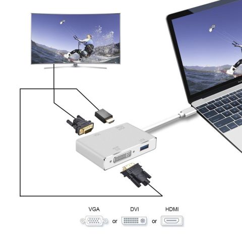 Type-c to VGA DVI HDMI USB Çevirici 4 in 1 Hub 4K