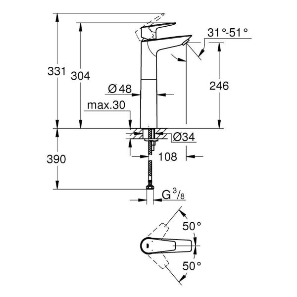 Grohe BauEdge Tezgahüstü Lavabo Bataryası