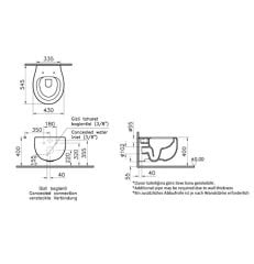 Vitra Memoria Rim-Ex Asma Klozet