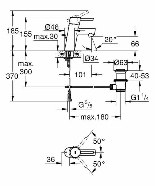 Grohe Concetto Tek Kumandalı Lavabo Bataryası S-Boyut