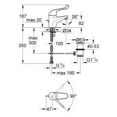 Grohe Euroeco Special Tek Kumandalı Lavabo Bataryası Gövde Parlak Krom