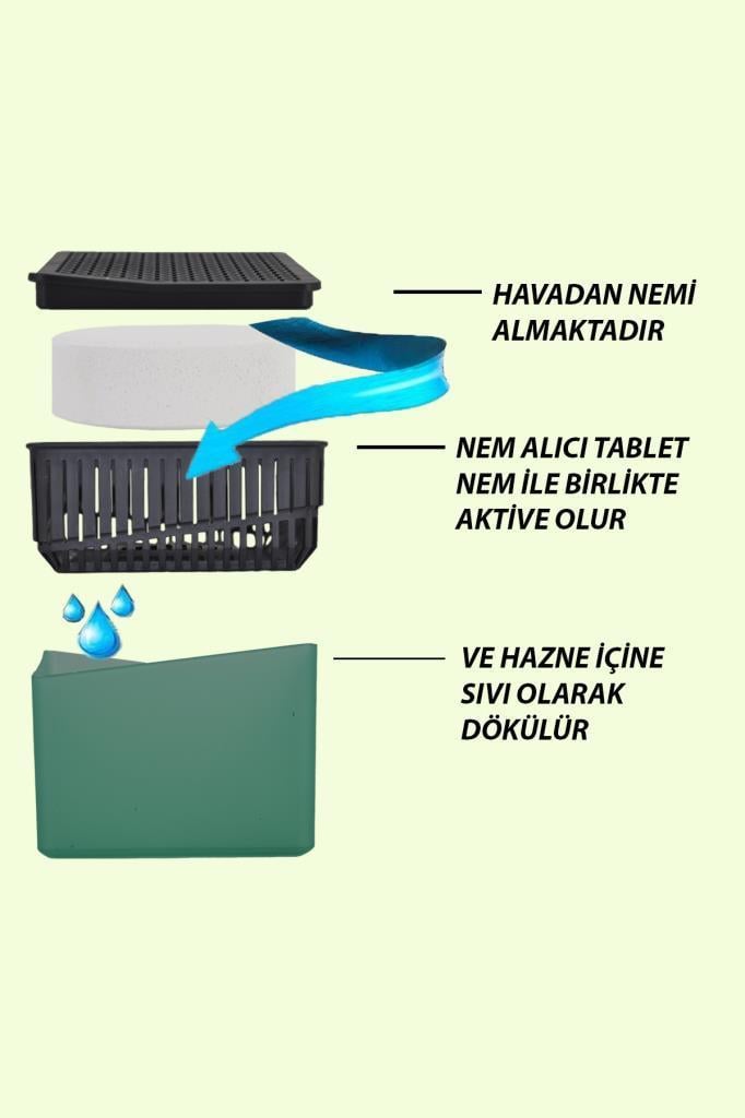 500 Gr. Kare Nem Alıcı Aparat Yeşil Elma