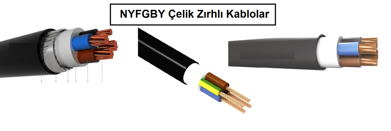Nyafgby Kablo