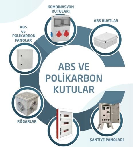 Abs Ve Polikarbon Panolar, Kutular Ve Rögarlar