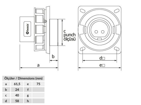 Bemis  2/16A. Makine Fişi IP67 BC1-1102-7114