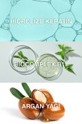 Bioxcin Keratin & Argan Onarıcı Bakım Maskesi 225 ML