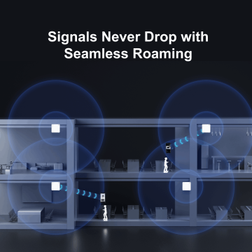 Ruijie RG-AP720-L, Wi-Fi 5 Dual-Radio Access Point