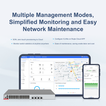 Ruijie RG-CS83-24GT4XS-PD 24-Port 1GE RJ45 Layer 3 Managed Access Switch with PoE+, 4-Port 10GE Uplink I Ruijie Networks