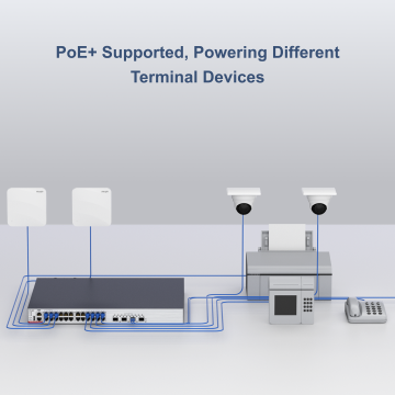 Ruijie RG-CS83-12GT4XS-P | 12 Port 1GE Layer 3 PoE+ Yönetilebilir Switch - 10GE Uplink