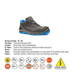 Base B1210 LINE I 4 Serisi I-ROBOX S3 CI ESD SRC Kompozit Burun Elektrikçi İş Ayakkabısı