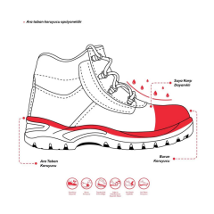 Mekap Policap 023 S3 SRC Vidala Deri Kompozit Burun İş Botu